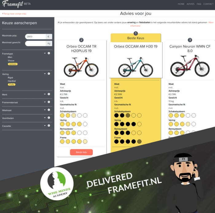 Afbeelding Framefit